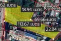 Земельные участки  Чонг Тале, Таиланд