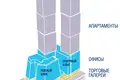 Oficina 219 m² en Moscú, Rusia