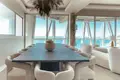 Wohnung 4 zimmer  Benidorm, Spanien