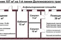 Коммерческое помещение 107 м² Минск, Беларусь