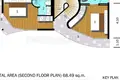 Wohnung 6 Schlafzimmer 430 m² Ban Nakok, Thailand