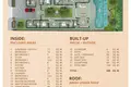 4 bedroom Villa 688 m² Choeng Thale, Thailand