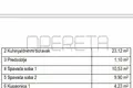 Apartamento 2 habitaciones 80 m² Okrug Gornji, Croacia