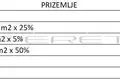 Квартира 2 комнаты 73 м² Город Загреб, Хорватия