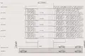 Commercial property 2 223 m² in Pissouri Municipality, Cyprus