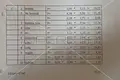 Apartamento 4 habitaciones 102 m² Zagreb, Croacia