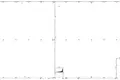 Warehouse 1 room 1 115 m² in Kalodziscanski sielski Saviet, Belarus