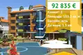 1 bedroom apartment 103 m² Kosharitsa, Bulgaria