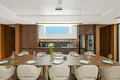 Apartamento 5 habitaciones 790 m² Choeng Thale, Tailandia