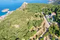 Земельные участки  Blizikuce, Черногория