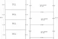 Вилла 4 комнаты 283 м² Равай, Таиланд