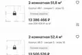 2 room apartment 50 m² Kommunarka, Russia