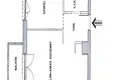 Propriété commerciale 43 m² à Varsovie, Pologne