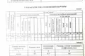 3 room apartment 71 m² Minsk, Belarus