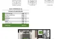 Apartamento 1 habitación 50 m² Oba, Turquía