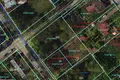 Atterrir 1 605 m² Riga, Lettonie