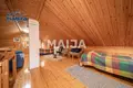 Cottage  Kittila, Finland