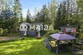 Haus  Verwaltungsgemeinschaft Helsinki, Finnland