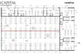 Commercial property 2 693 m² in Naujasodis, Lithuania