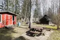 Cottage 1 bedroom 29 m² Paippinen, Finland
