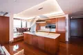 Attique 2 chambres 280 m² Sofia, Bulgarie