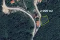 Parcelas  Prijevor, Montenegro