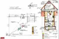 Casa 5 habitaciones 157 692 m² Spitz, Austria