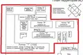 Producción 30 278 m² en Sarátov, Rusia