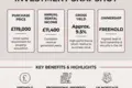 Investment 100 m² in Hartlepool, United Kingdom