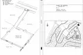 Land 2 703 m² San Roque, Spain