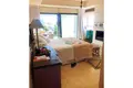 Apartamento 4 habitaciones 400 m² Španjolska, Španjolska