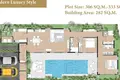 Appartement 2 chambres 244 m² Si Sunthon, Thaïlande