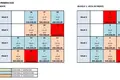 Penthouse 3 bedrooms 158 m² Villajoyosa, Spain