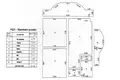 Villa 4 chambres 226 m² Tivat, Monténégro