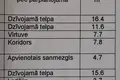 Apartamento 3 habitaciones 69 m² Liepaja, Letonia