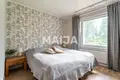 Производство 531 м² Kyronlahti, Финляндия