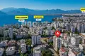 Wohnung 4 zimmer 170 m² Muratpasa, Türkei