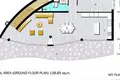 Wohnung 6 Schlafzimmer 430 m² Ban Nakok, Thailand