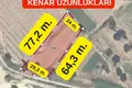 Parcelas 2 m², Turquía