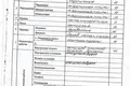 Коммерческое помещение 1 670 м² Березино, Беларусь