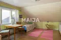 Casa  Kotka Hamina sub region, Finlandia