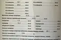 Apartamento 2 habitaciones 95 m² Odesa, Ucrania