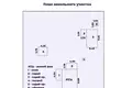 Дом 58 м² Заболотье, Беларусь