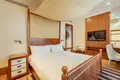 4 bedroom apartment 620 m² Montenegro, Montenegro