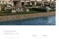 Willa 1 pokój 251 m² Muhafazat Zufar, Oman