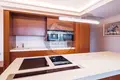 Attique 2 chambres 280 m² Sofia, Bulgarie