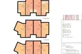 Land 625 m² Masovian Voivodeship, Poland