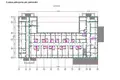 Gewerbefläche 2 182 m² Riga, Lettland