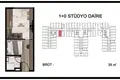Квартира 1 комната 35 м² Мезитли, Турция