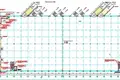 Producción 2 882 m² en Minsk, Belarús